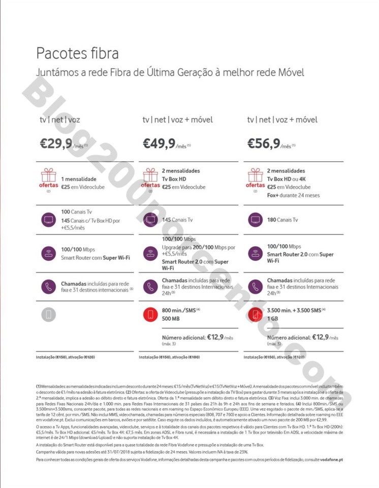 Novo Folheto WORTEN Mobile Promoções até 1 agos