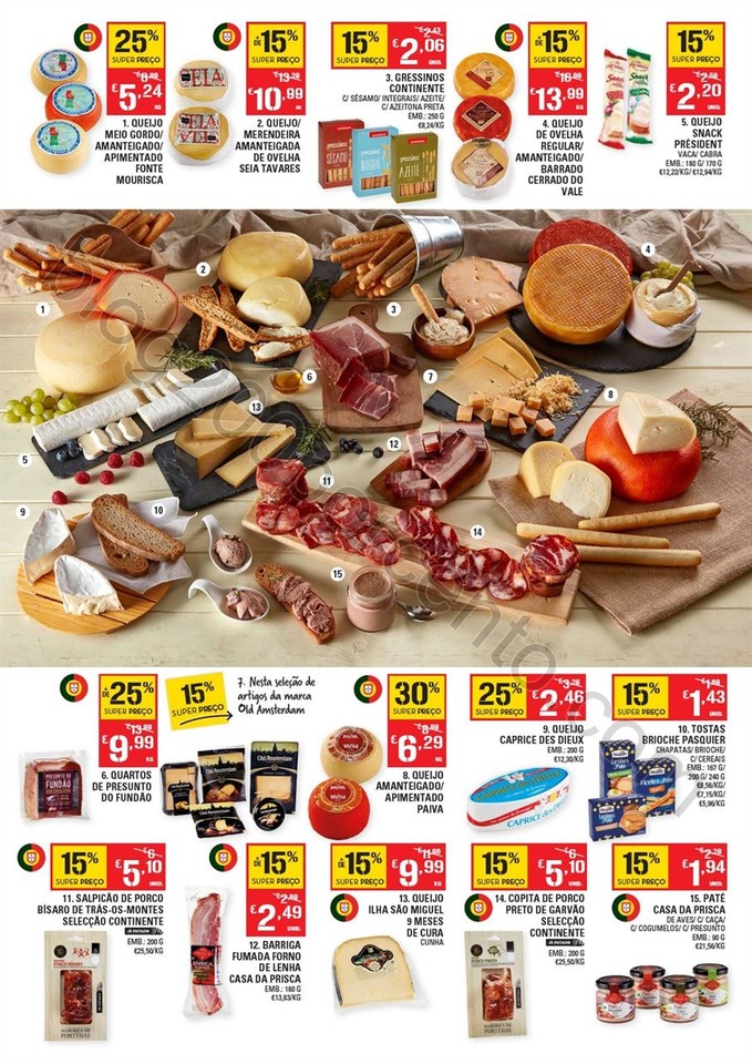 Antevisão Folheto CONTINENTE Páscoa Promoções 