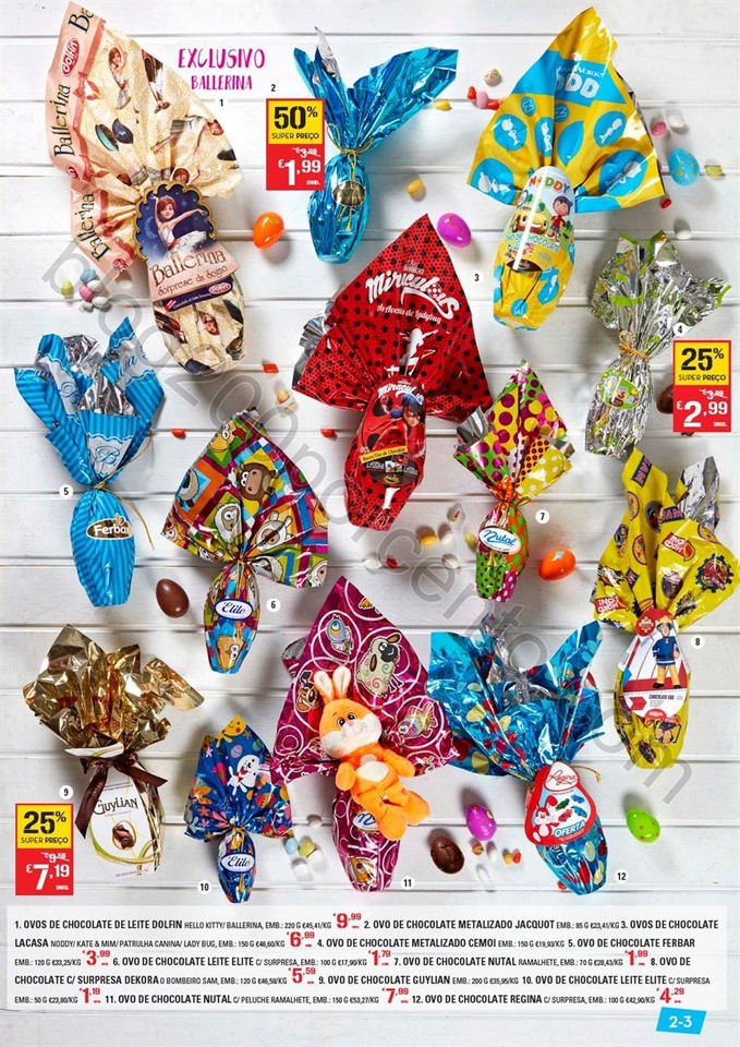 Antevisão Folheto CONTINENTE Páscoa Promoções 