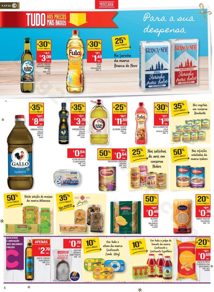 Antevisão Folheto CONTINENTE Madeira Promoções 