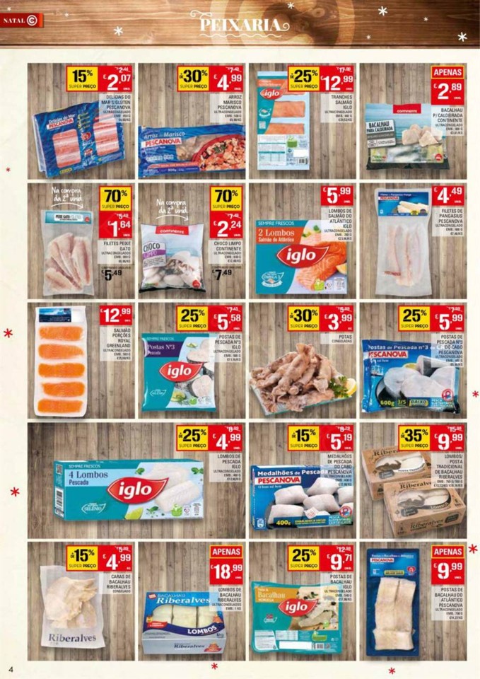 Antevisão Folheto CONTINENTE promoções de 7 a 1