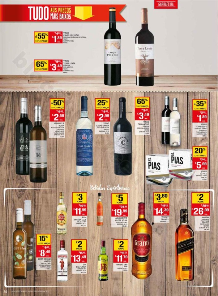 Antevisão Continente Madeira promoções de 18 a 