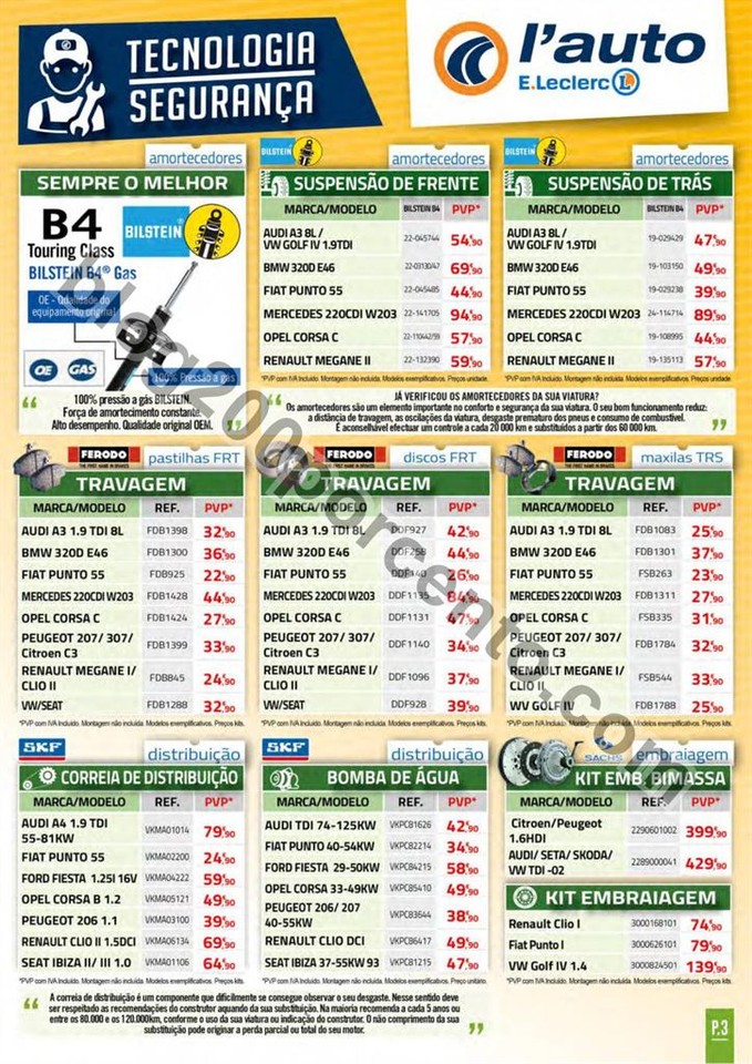 Antevisão Folheto E-LECLERC Auto Promoções de 2