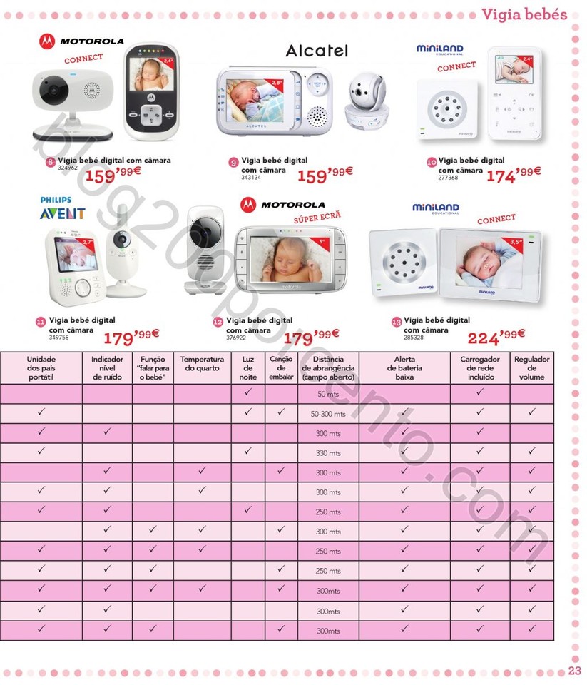 Antevisão Catálogo BABIESRUS Bebé 2017  23.jpg