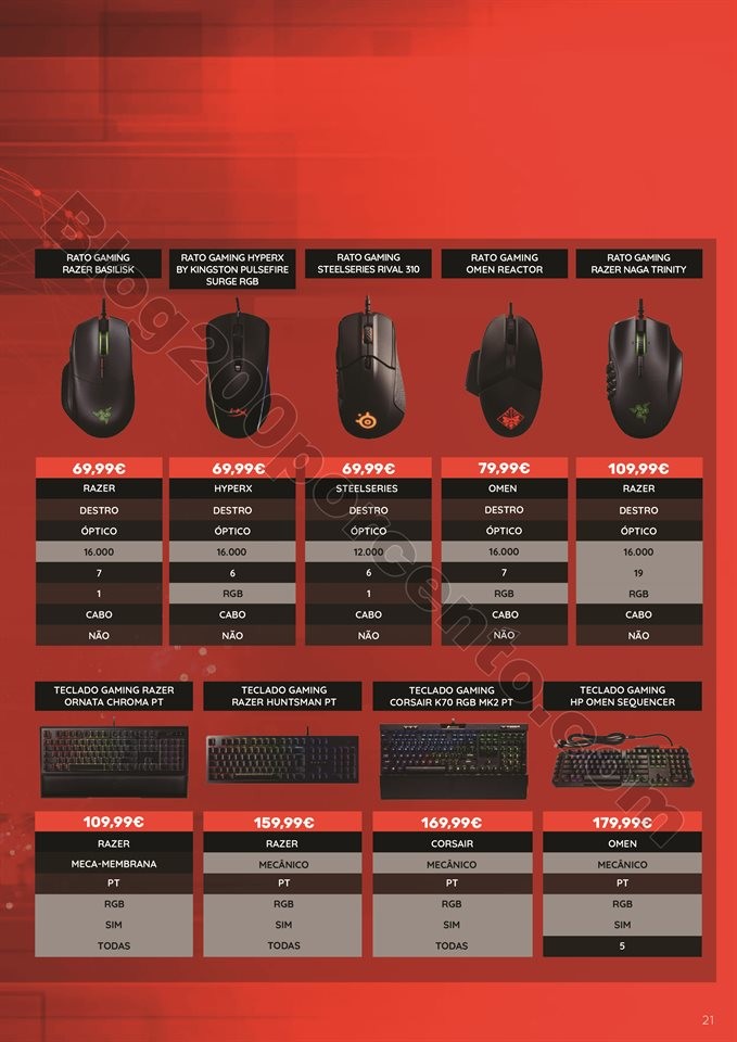 worten game ring gaming 26 outubro_000 (21).jpg