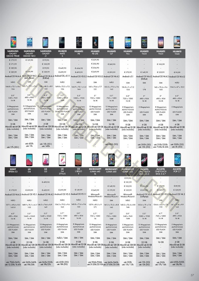 Novo Folheto WORTEN Mobile promoções de 3 a 31 d