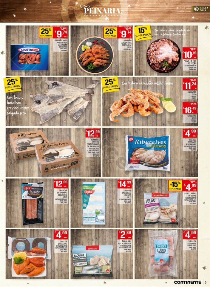 Antevisão Folheto CONTINENTE Madeira Promoções 