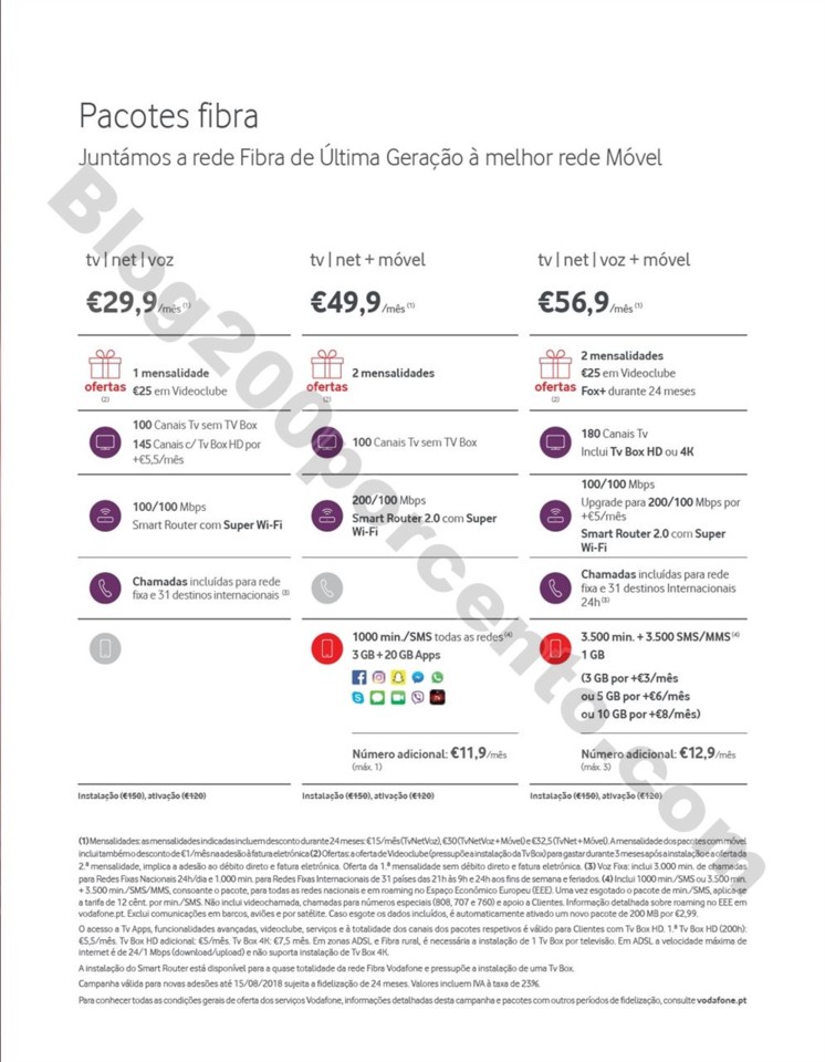 Antevisão Folheto WORTEN Mobile Promoções de 2 