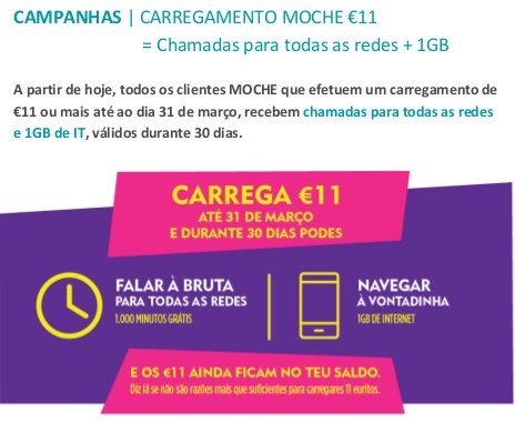 Campanha | MEO - MOCHE | Chamadas ilimitadas + Saldo