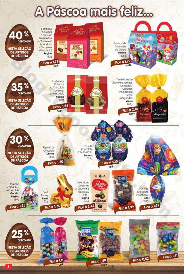 Antevisão Folheto MINIPREÇO Family promoções d