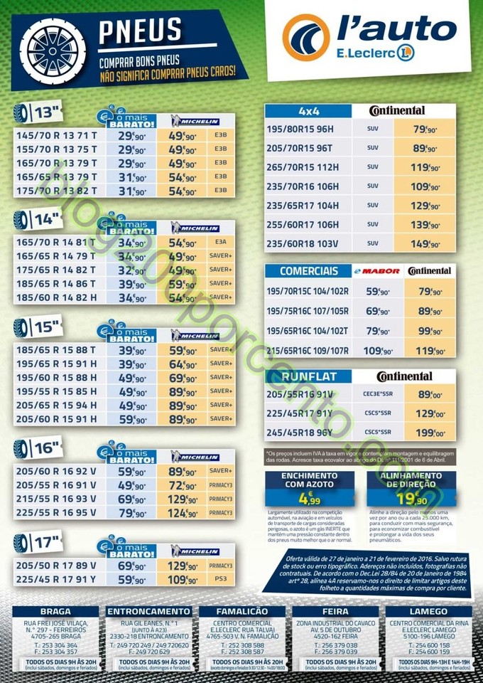 Antevisão Folheto E-LECLERC Auto promoções de 2