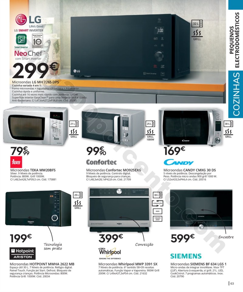 Antevisão Folheto CONFORAMA Cozinhas promoções 