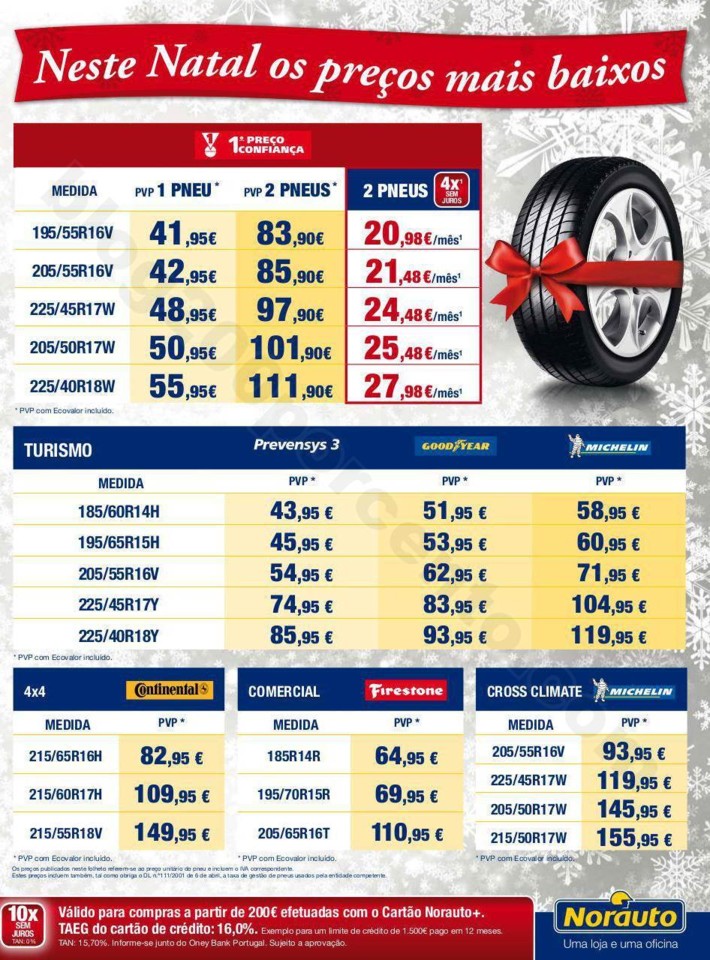 Norauto natal p3.jpg