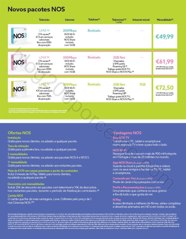 Novo Folheto WORTEN Mobile promoções até 8 feve