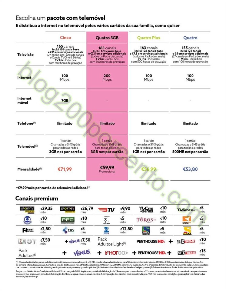 Antevisão Folheto WORTEN Mobile promoções de 11