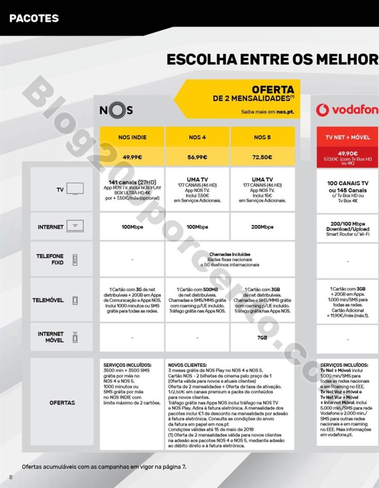 Antevisão Folheto WORTEN Mobile mundial promoçõ