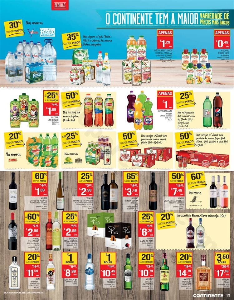 Antevisão Folheto CONTINENTE Bom Dia Promoções 