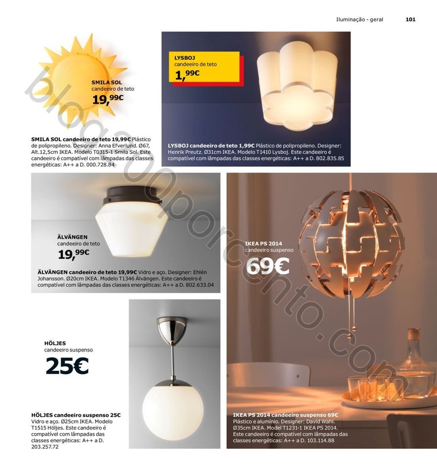 Antevisão Folheto IKEA Aberturas Loulé promoçõ