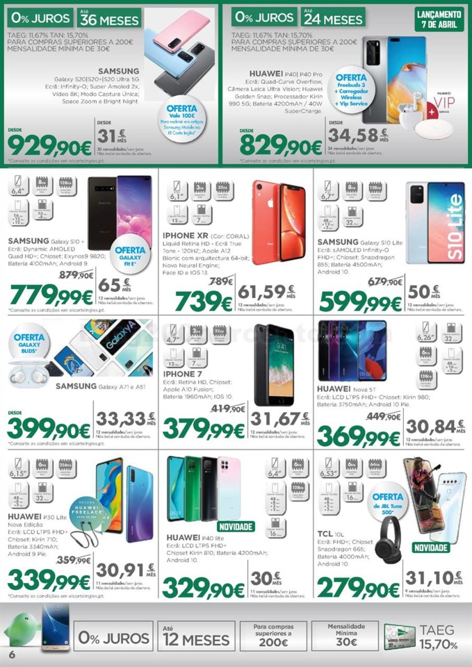 el corte ingles tecnologia páscoa-compactado_005.