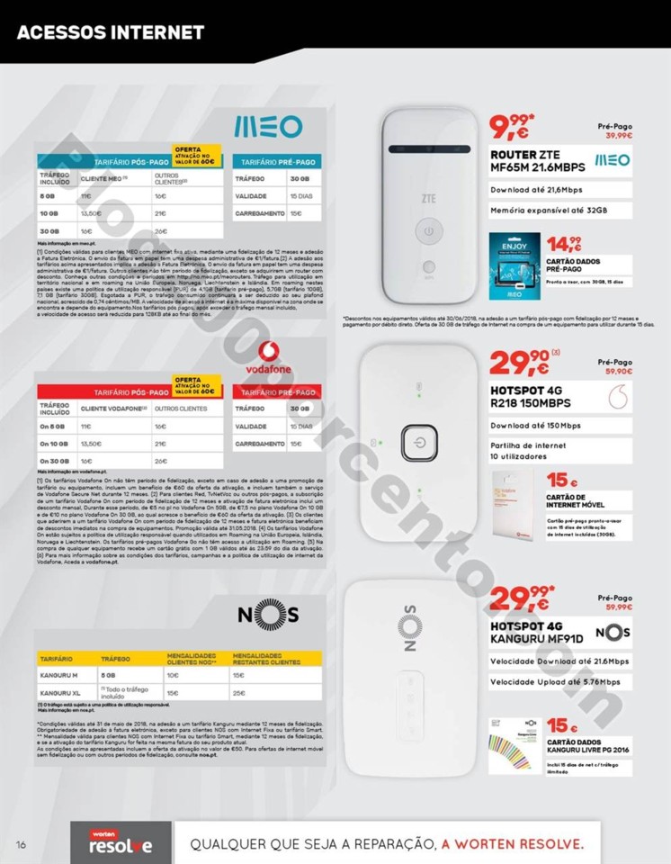 Antevisão Folheto WORTEN Mobile mundial promoçõ