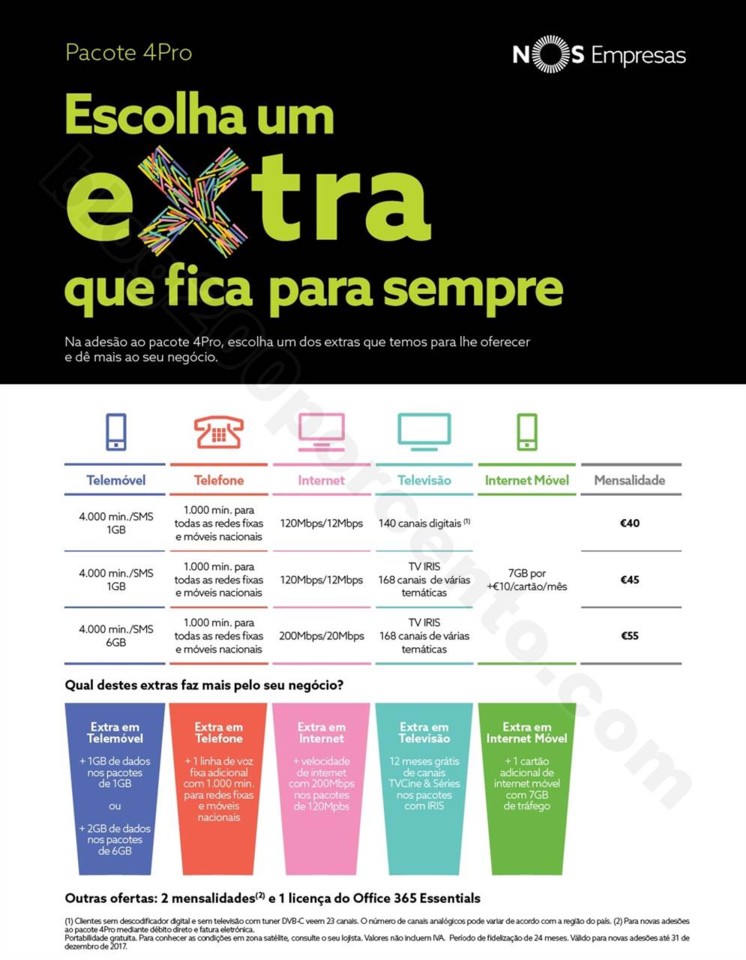 Antevisão Worten Mobile 9 novembro p23.jpg