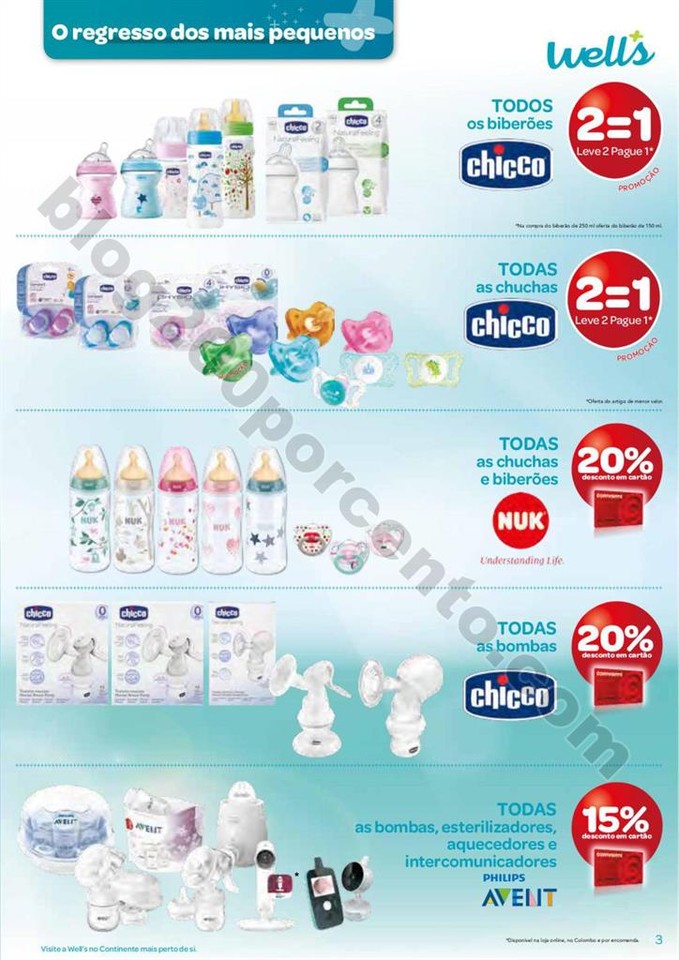 Antevisão Folheto WELLS Promoções de 22 agosto 