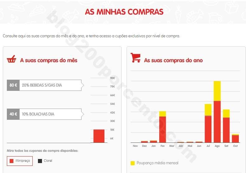 Promoções-Descontos-29196.jpg Promoções-Descontos-29196.jpg