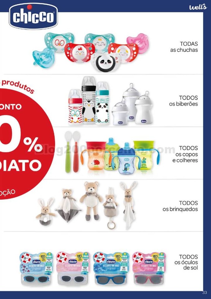 Antevisão Folheto WELLS Promoções de 24 março 