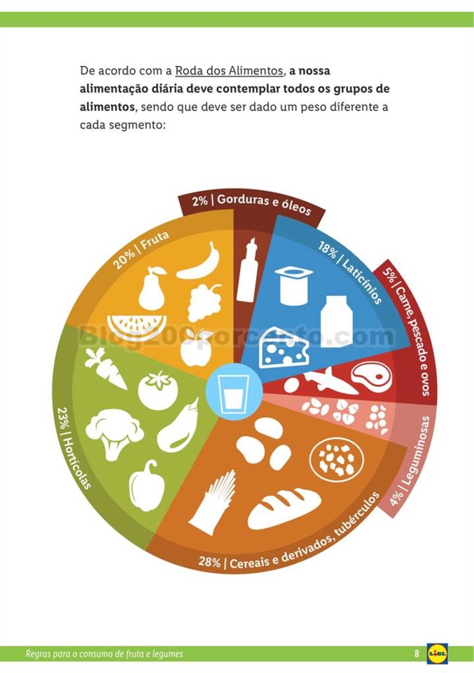 Folheto LIDL Guia de consumo frutas e legumes p8.j