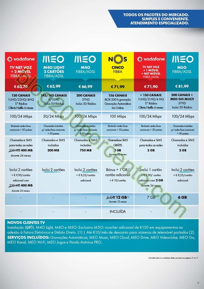 Antevisão Folheto WORTEN Mobile de 4 fevereiro a 