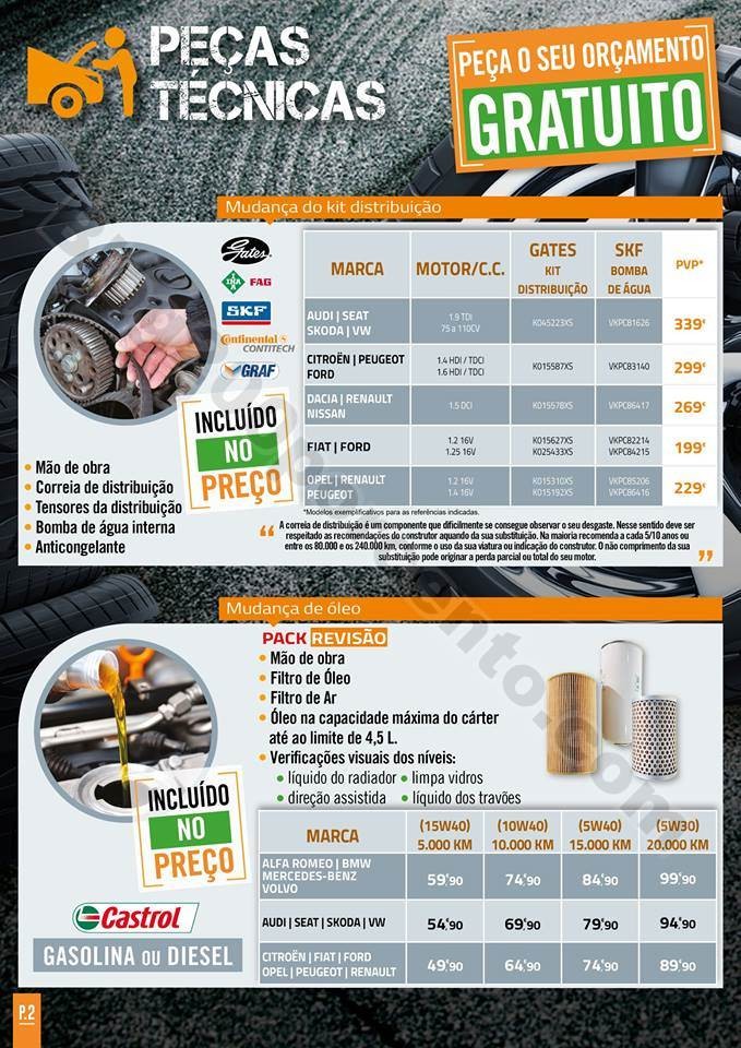 ANtevisão Folheto E-LECLERC Auto Promoções de 3