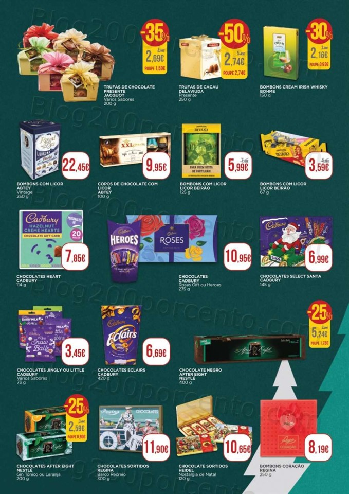 Antevisão Folheto EL CORTE INGLÉS Promoções de