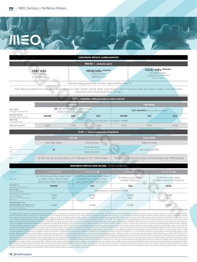 Phone House - Catálogo Convergente Junho 2019_011