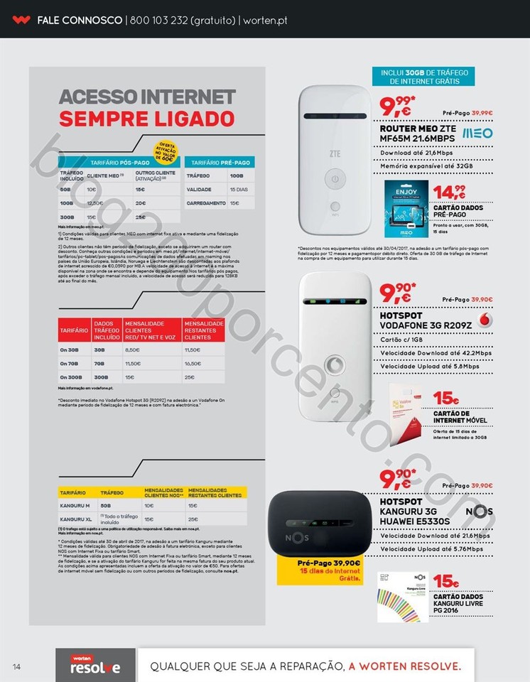 Novo Folheto WORTEN Mobile promoções até 10 mai