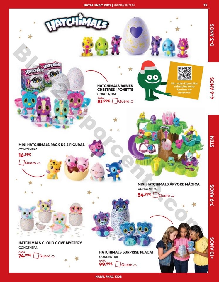 Antevisão Folheto FNAC Natal Kids Promoções de 