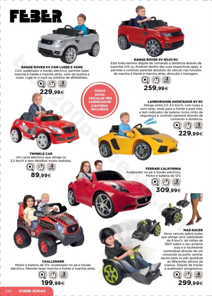 Antevisão Folheto Brinquedos Natal El Corte Ingl