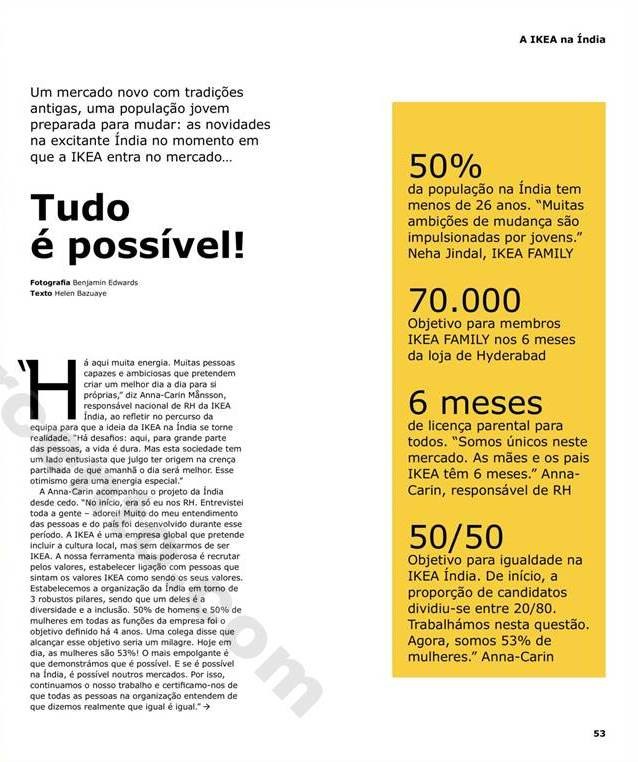 ikea prmavera p53.jpg