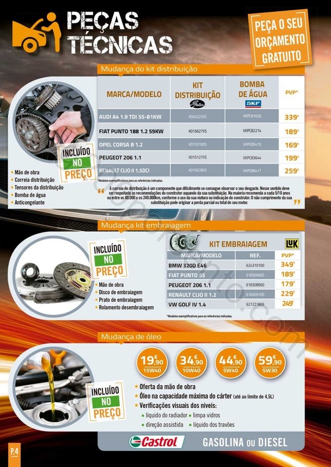 ANtevisão Folheto E-LECLERC Auto Promoções de 1