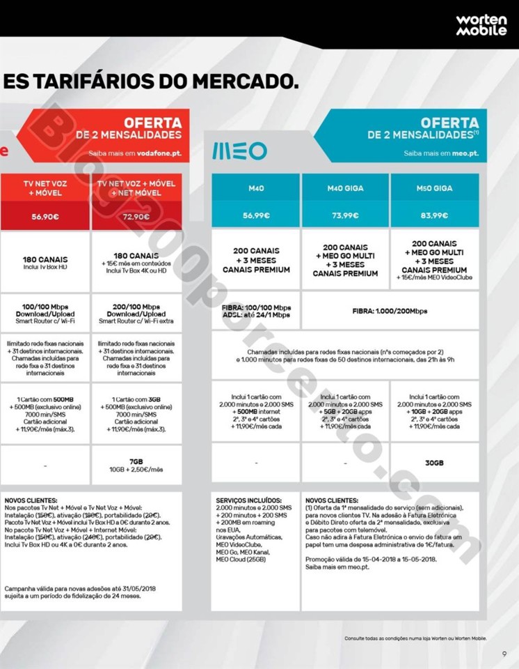 Antevisão Folheto WORTEN Mobile mundial promoçõ