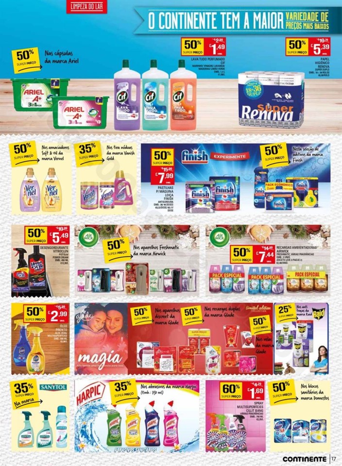Antevisão Folheto CONTINENTE Madeira promoções 