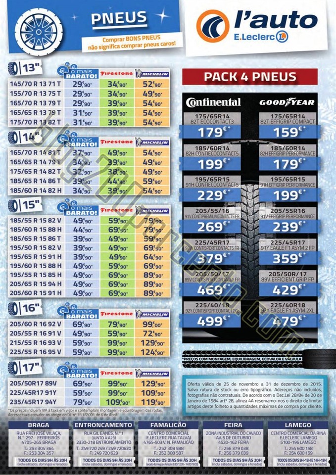 Antevisão Folheto E-LECLERC Promoções de 25 nov