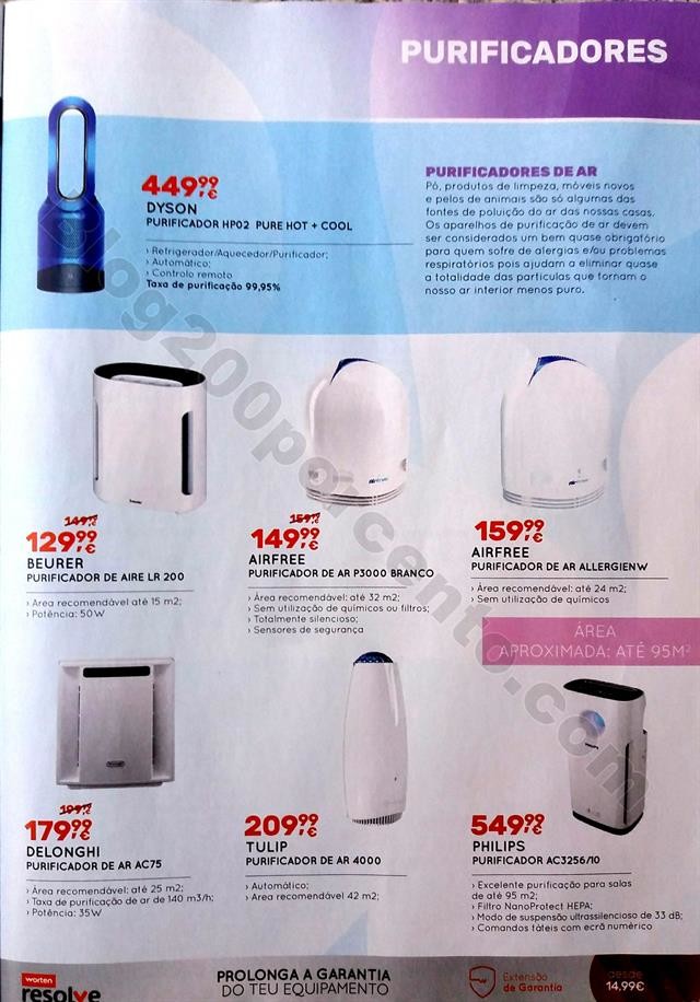 worten climatização 20 junho a 24 julho_21.jpg