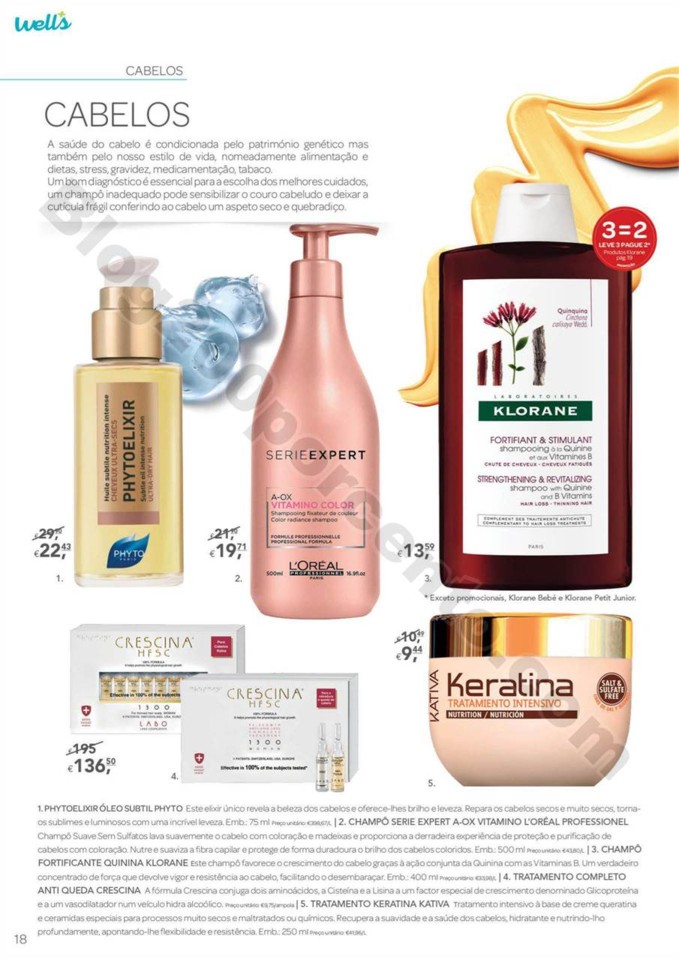 Antevisão Folheto WELLS Promoções de 27 feverei