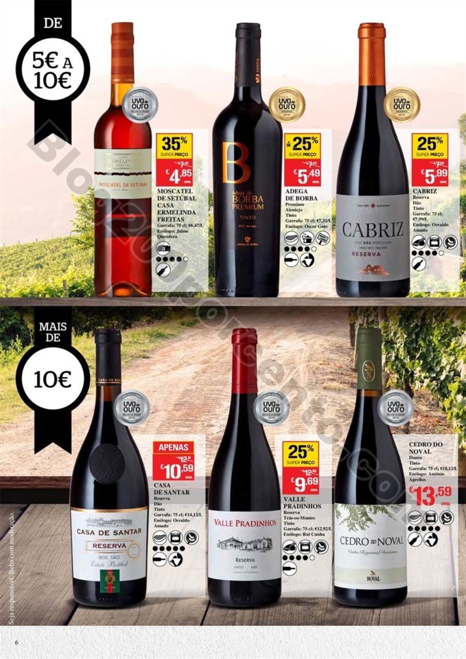 Antevisão Folheto CONTINENTE Feira de vinhos - 20