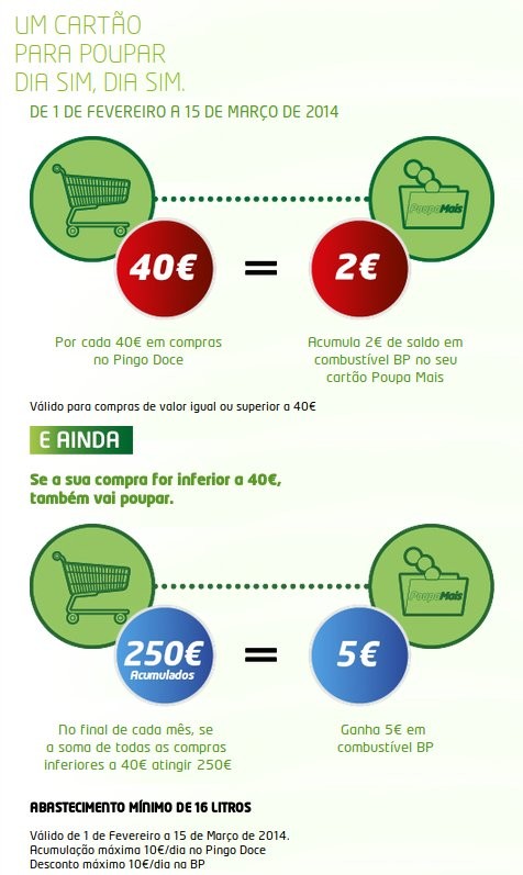 Nova promoção Poupa Mais | PINGO DOCE | até 15 março