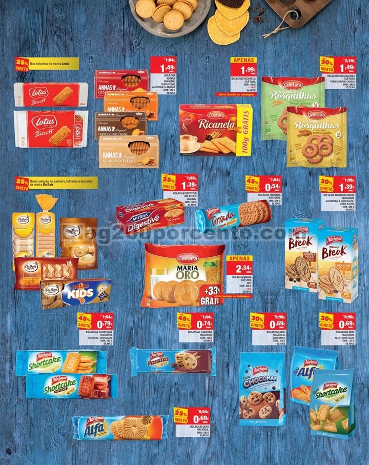 Antevisão Folheto CONTINENTE Madeira Promoções 