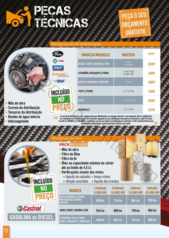 Antevisão Folheto E-LECLERC Auto promoções de 3