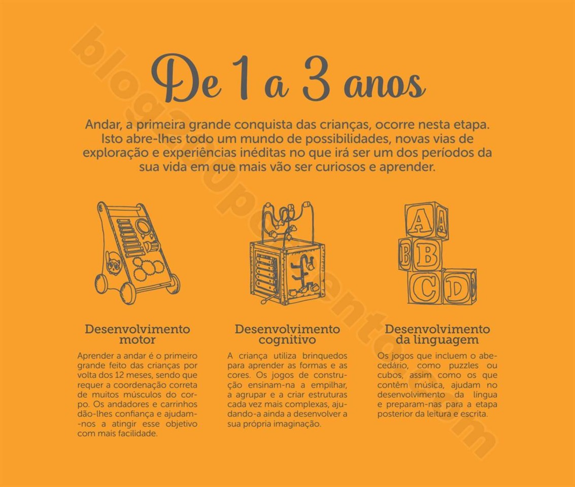 Antevisão Folheto Brinquedos EUREKAKIDS Natal 201