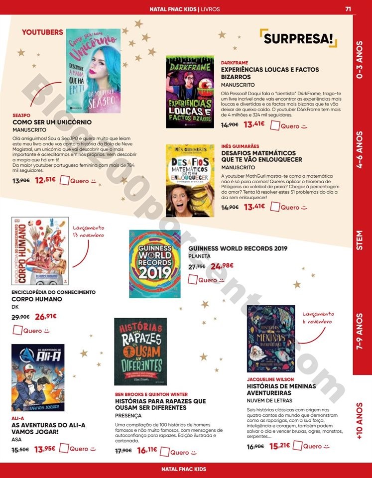Antevisão Folheto FNAC Natal Kids Promoções de 