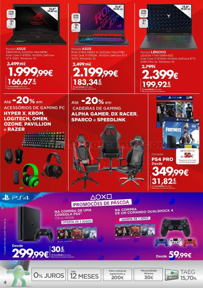 el corte ingles tecnologia páscoa-compactado_003.